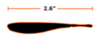 Mini Minn-FIN 